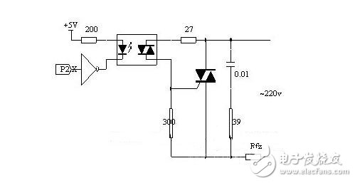 由于晶閘管過載能力較差，短時間的過電壓或過電流就可能導(dǎo)致其損壞。雖然選擇晶閘管時要合理地選擇元件參數(shù)并留有安全裕量，但仍需針對晶閘管的工作條件采取適當(dāng)?shù)谋Ｗo措施，確保晶閘管裝置正常運行。