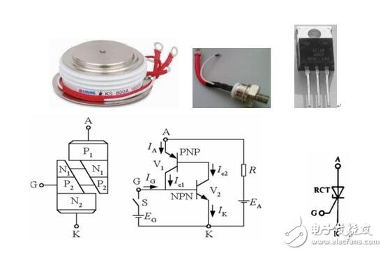 由于晶閘管過載能力較差，短時間的過電壓或過電流就可能導(dǎo)致其損壞。雖然選擇晶閘管時要合理地選擇元件參數(shù)并留有安全裕量，但仍需針對晶閘管的工作條件采取適當(dāng)?shù)谋Ｗo措施，確保晶閘管裝置正常運行。