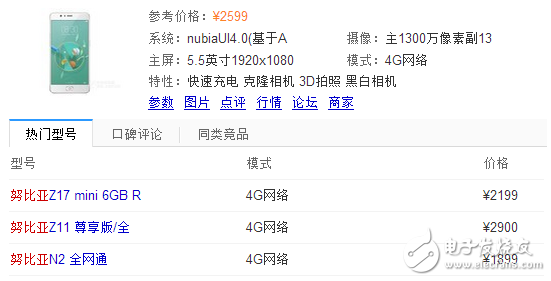 努比亞M2怎么樣？3D美顏、3D降噪、3D立體照片