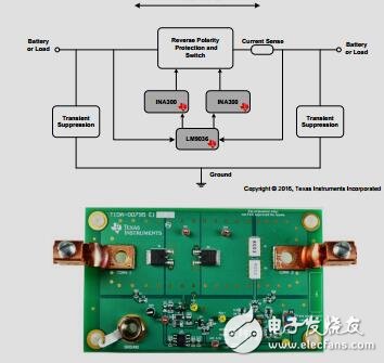 汽車(chē)精密熔絲參考設(shè)計(jì)資料下載
