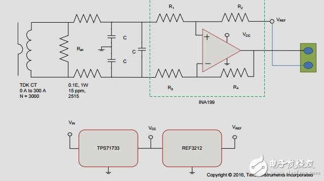 采用電流互感器的三相交流電流測(cè)量參考設(shè)計(jì)