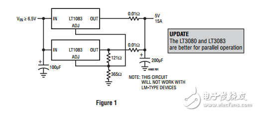 三端穩(wěn)壓器性能增強技術