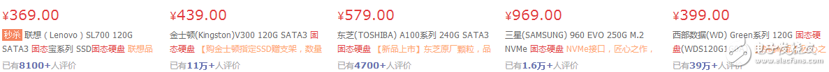 嗨，慵懶異常的超級(jí)懶的一只編輯TS又跟大家見面了↖（^ω^）↗（我不會(huì)告訴你是因?yàn)槊魈煲偶倭诵那楹梦也艁?lái)發(fā)一篇文章的，蛤蛤蛤蛤蛤蛤蛤。。。。。。。。。。。。。。。。。。。。。。。。。），好吧，今天我給大家?guī)?lái)的是最近可能會(huì)漲價(jià)的SSD（固態(tài)硬盤）的消息！