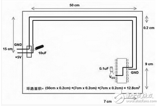 雖然電路板廠的工程師不參與設(shè)計(jì)電路板，而是由客戶出原始設(shè)計(jì)資料再制成公司內(nèi)部的PCB電路板制作資料，但通過多年的實(shí)踐經(jīng)驗(yàn)，工程師們對(duì)PCB電路板的設(shè)計(jì)早已有所積累，總結(jié)如下僅供參考：
