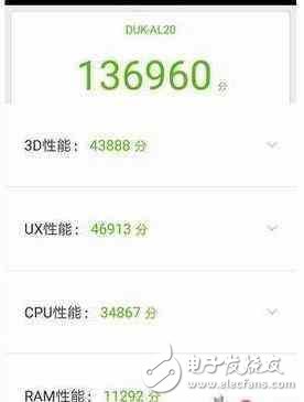 榮耀v9評測：看完榮耀v9和小米6的評測對比，你還能不忘初心選擇小米6嗎？