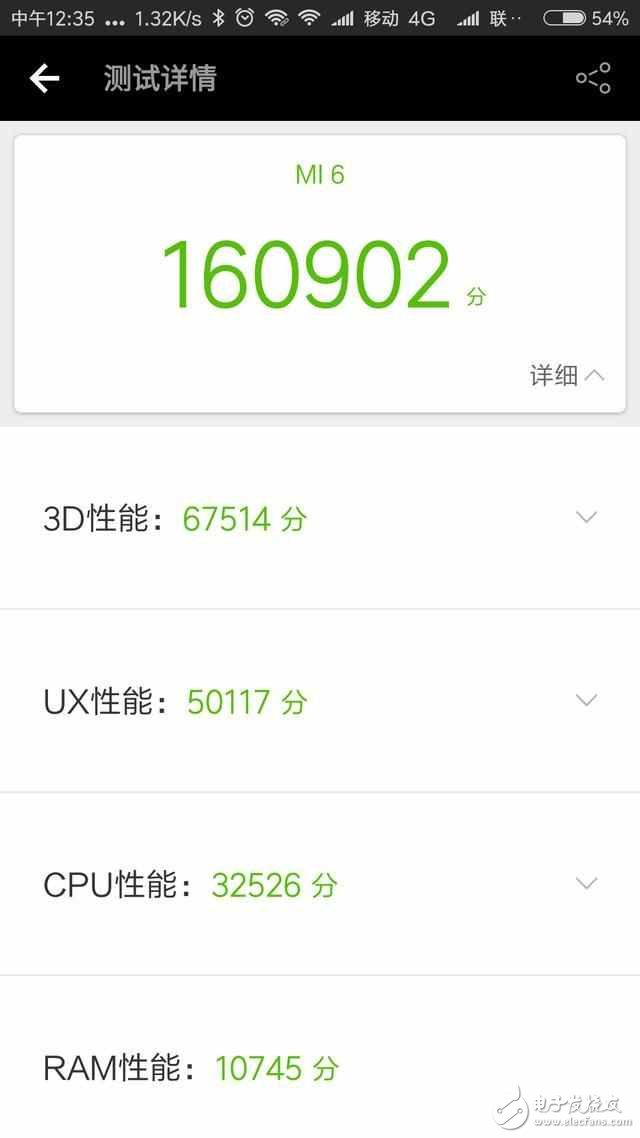 小米6評測：小米6性能、續(xù)航、顏值、體驗四大方面全方位體驗，小怪獸沒毛??！