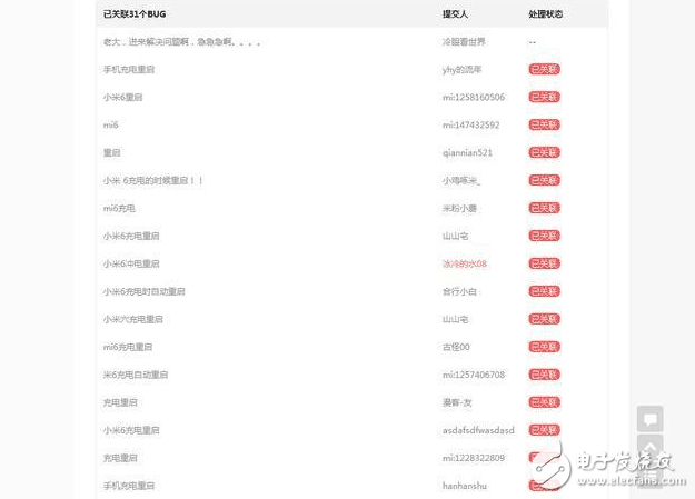 小米6最新消息：都是小米BUG惹的禍，網(wǎng)友：砸機(jī)小米6和三星s8