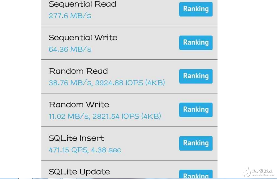 榮耀V9評(píng)測(cè)：華為榮耀V9也有第三檔的，上手體驗(yàn)沒啥區(qū)別，原因是什么