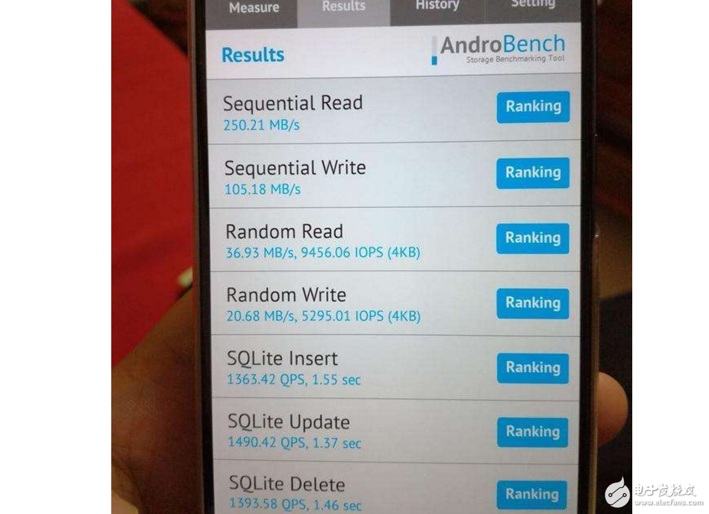 榮耀V9評(píng)測(cè)：華為榮耀V9也有第三檔的，上手體驗(yàn)沒啥區(qū)別，原因是什么
