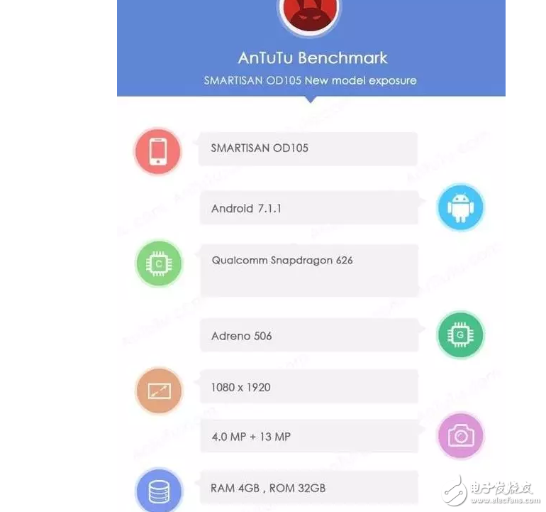 錘子新機(jī)堅(jiān)果Pro發(fā)布在即：老羅重新定義了“春天”！錘子T3還有多遠(yuǎn)？