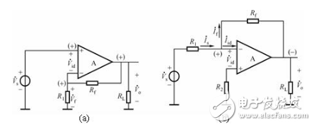 串聯(lián)電路反饋與并聯(lián)電路反饋的區(qū)別和特點(diǎn)