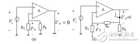 串聯(lián)電路反饋與并聯(lián)電路反饋的區(qū)別和特點(diǎn)