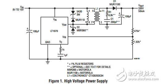 寄生電容影響升壓變壓器的設(shè)計(jì)