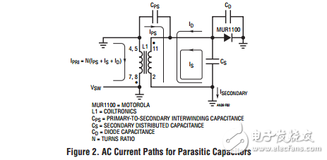 寄生電容影響升壓變壓器的設(shè)計(jì)