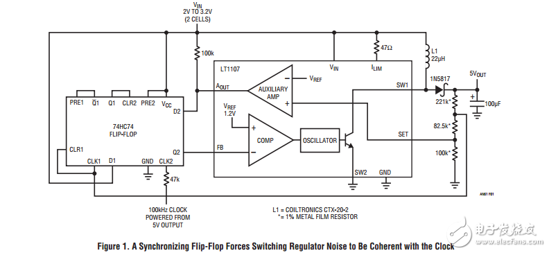 用于測(cè)量和控制問題的實(shí)用電路