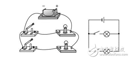 并聯(lián)電路簡述，串并聯(lián)電路的區(qū)分
