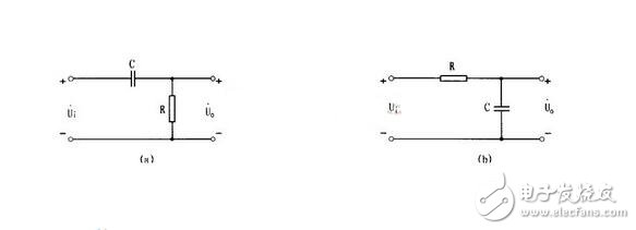 RC電路簡(jiǎn)介，RC串并聯(lián)電路的工作原理及應(yīng)用
