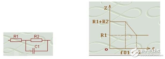 RC電路簡(jiǎn)介，RC串并聯(lián)電路的工作原理及應(yīng)用