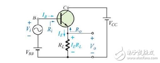 三極管的三種放大電路解析，放大電路的三種組態(tài)比較