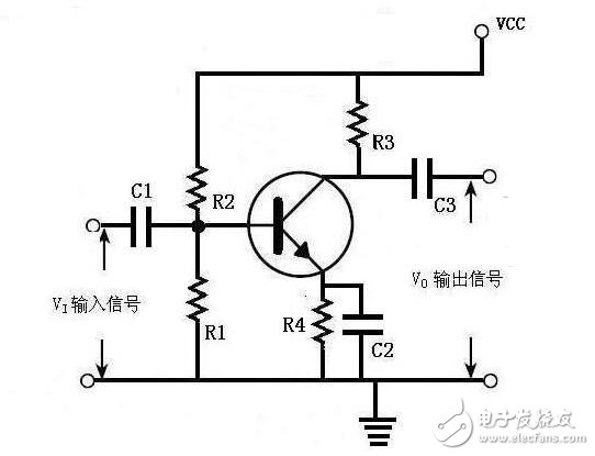 三極管的三種放大電路解析，放大電路的三種組態(tài)比較