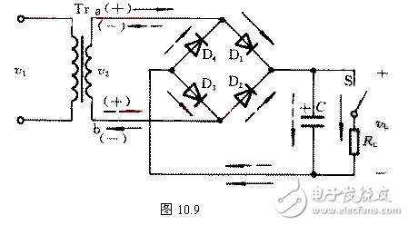 電感器兩端的電流不能突變的特點(diǎn)，把電感器與負(fù)載串聯(lián)起來(lái)，以達(dá)到使輸出電流平滑的目的。從能量的觀點(diǎn)看，當(dāng)電源提供的電流增大（由電源電壓增加www.8 t tt8. com引起）時(shí)，電感器L把能量存儲(chǔ)起來(lái)；而當(dāng)電流減小時(shí)，又把能量釋放出來(lái)，使負(fù)載電流平滑，8ttt8電感L有平波作用