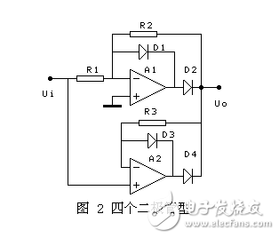 雖然這里的精密全波電路達(dá)十種，仔細(xì)分析，發(fā)現(xiàn)優(yōu)秀的并不多，確切的說只有3種，就是前面的3種。