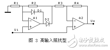 雖然這里的精密全波電路達(dá)十種，仔細(xì)分析，發(fā)現(xiàn)優(yōu)秀的并不多，確切的說只有3種，就是前面的3種。
