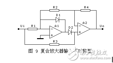 雖然這里的精密全波電路達(dá)十種，仔細(xì)分析，發(fā)現(xiàn)優(yōu)秀的并不多，確切的說只有3種，就是前面的3種。