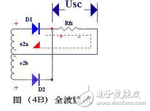 變壓器砍級電壓E2 ，是一個方向和大小都隨時間變化的正弦波電壓，它的波形如圖（2）（a）所示。在0～π時間內(nèi)，E2 為正半周即變壓器上端為正下端為負。此時二極管承受正向電壓面導(dǎo)通，E2 通過它加在負載電阻Rfz上，在π～2π時間內(nèi)，E2 為負半周，變壓器次級下端為正，上端為負。這時D 承受反向電壓，不導(dǎo)通，Rfz，上無電壓。在2π～3π時間內(nèi)，重復(fù)0～π時間的過程，而在3π～4π時間內(nèi)，又重復(fù)π～2π時間的過程…這樣反復(fù)下去，交流電的負半周就被“削”掉了，只有正半周通過Rfz，在Rfz上獲得了一個單一右向（上正下負）的電壓