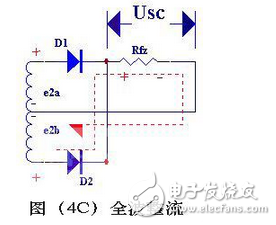 變壓器砍級電壓E2 ，是一個方向和大小都隨時間變化的正弦波電壓，它的波形如圖（2）（a）所示。在0～π時間內(nèi)，E2 為正半周即變壓器上端為正下端為負。此時二極管承受正向電壓面導(dǎo)通，E2 通過它加在負載電阻Rfz上，在π～2π時間內(nèi)，E2 為負半周，變壓器次級下端為正，上端為負。這時D 承受反向電壓，不導(dǎo)通，Rfz，上無電壓。在2π～3π時間內(nèi)，重復(fù)0～π時間的過程，而在3π～4π時間內(nèi)，又重復(fù)π～2π時間的過程…這樣反復(fù)下去，交流電的負半周就被“削”掉了，只有正半周通過Rfz，在Rfz上獲得了一個單一右向（上正下負）的電壓
