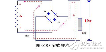 變壓器砍級電壓E2 ，是一個方向和大小都隨時間變化的正弦波電壓，它的波形如圖（2）（a）所示。在0～π時間內(nèi)，E2 為正半周即變壓器上端為正下端為負。此時二極管承受正向電壓面導(dǎo)通，E2 通過它加在負載電阻Rfz上，在π～2π時間內(nèi)，E2 為負半周，變壓器次級下端為正，上端為負。這時D 承受反向電壓，不導(dǎo)通，Rfz，上無電壓。在2π～3π時間內(nèi)，重復(fù)0～π時間的過程，而在3π～4π時間內(nèi)，又重復(fù)π～2π時間的過程…這樣反復(fù)下去，交流電的負半周就被“削”掉了，只有正半周通過Rfz，在Rfz上獲得了一個單一右向（上正下負）的電壓