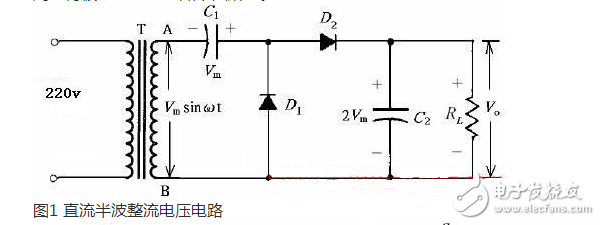 正半周時(shí)，D1導(dǎo)通，D2截止，電容器C1充電到Vm，其電流路徑及電容C1的極性如上圖（a）所示。