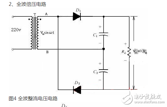 正半周時(shí)，D1導(dǎo)通，D2截止，電容器C1充電到Vm，其電流路徑及電容C1的極性如上圖（a）所示。