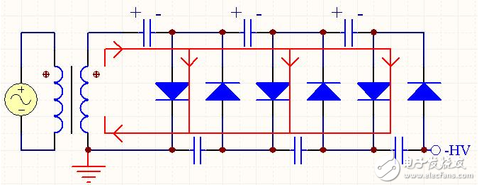 正半周時(shí)，D1導(dǎo)通，D2截止，電容器C1充電到Vm，其電流路徑及電容C1的極性如上圖（a）所示。
