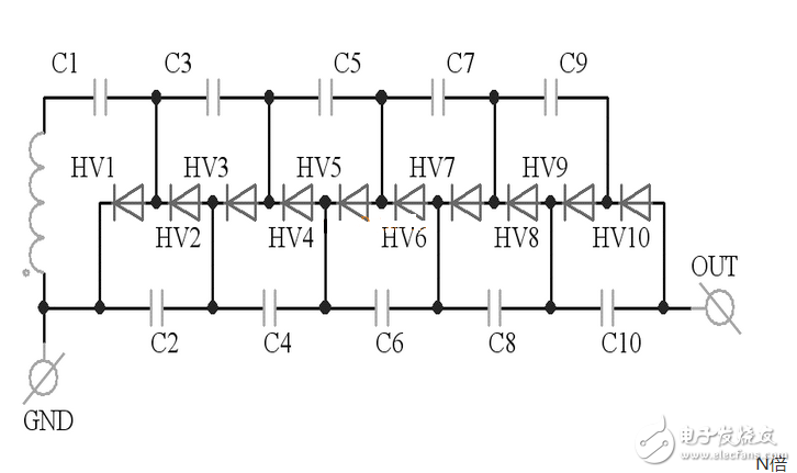 正半周時(shí)，D1導(dǎo)通，D2截止，電容器C1充電到Vm，其電流路徑及電容C1的極性如上圖（a）所示。
