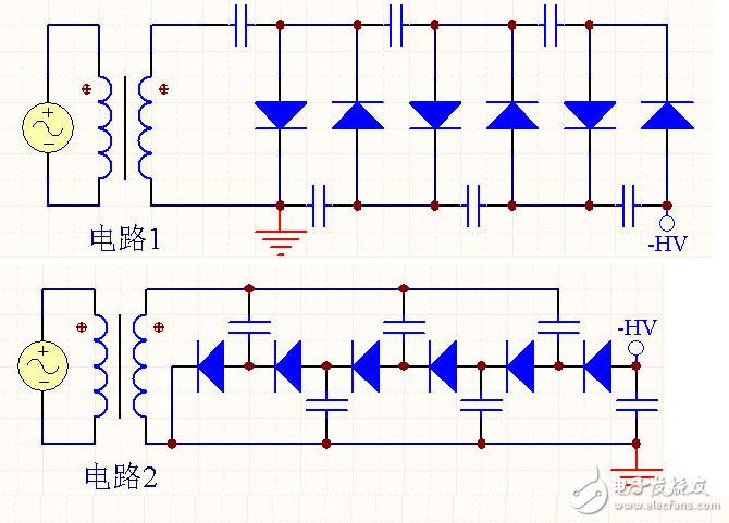 正半周時(shí)，D1導(dǎo)通，D2截止，電容器C1充電到Vm，其電流路徑及電容C1的極性如上圖（a）所示。