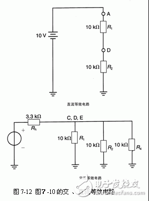 直流電路與交流電路的區(qū)別和特點(diǎn)