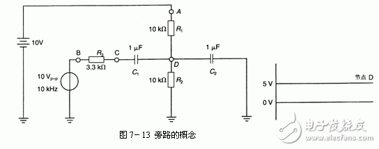 直流電路與交流電路的區(qū)別和特點(diǎn)