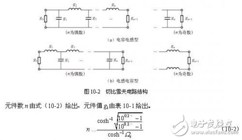 詳細(xì)解析濾波器的定義，濾波器的特性，濾波器的工作原理，濾波器的分類，濾波器的典型電路原理圖以及濾波器的參考設(shè)計(jì)
