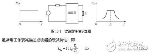 詳細(xì)解析濾波器的定義，濾波器的特性，濾波器的工作原理，濾波器的分類，濾波器的典型電路原理圖以及濾波器的參考設(shè)計(jì)