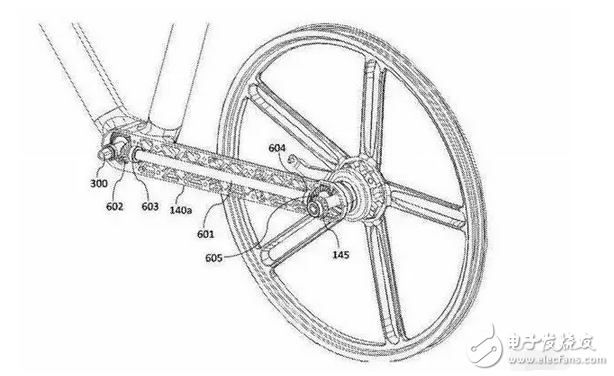 共享單車：摩拜單車背后的那些黑科技！