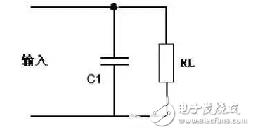 無源濾波器的原理，和無源濾波器電路設(shè)計(jì)詳細(xì)解析
