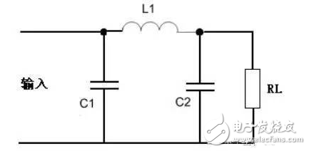 無源濾波器的原理，和無源濾波器電路設(shè)計(jì)詳細(xì)解析