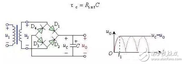 無源濾波器的原理，和無源濾波器電路設(shè)計(jì)詳細(xì)解析
