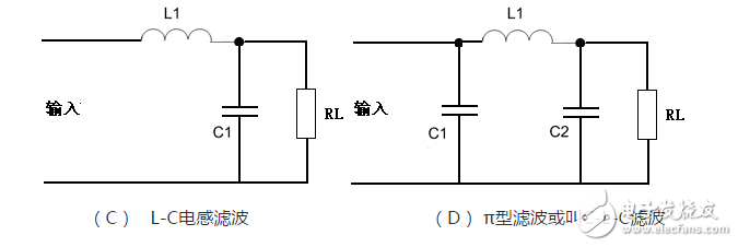 電容濾波器和電感濾波器詳解（工作原理，設(shè)計(jì)詳解，典型電路圖）