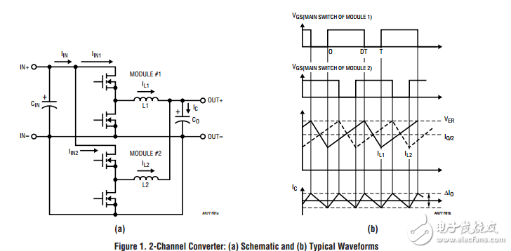 多相轉(zhuǎn)換器對(duì)于高電流的應(yīng)用