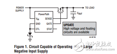 汽車(chē)和工業(yè)應(yīng)用電路延長(zhǎng)PowerPath輸入電壓范圍