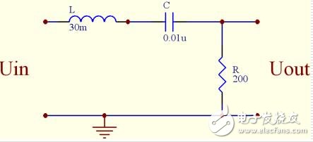 RLC串聯(lián)諧振電路解析，RLC串聯(lián)諧振仿真