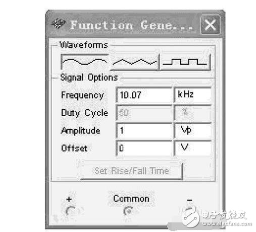 RLC串聯(lián)諧振電路解析，RLC串聯(lián)諧振仿真