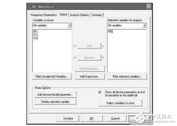 RLC串聯(lián)諧振電路解析，RLC串聯(lián)諧振仿真